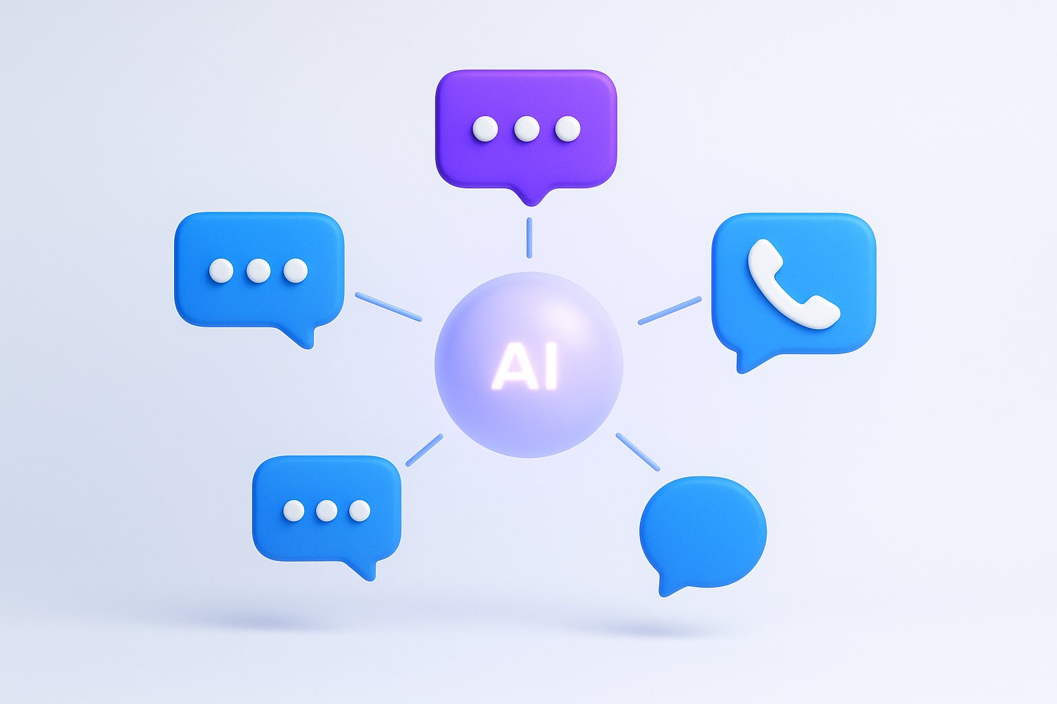 社群全通路 AI 自動回覆示意
